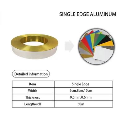 Lettre du canal de mariage Trim Cap Lettre du canal bord d'emballage personnalisable